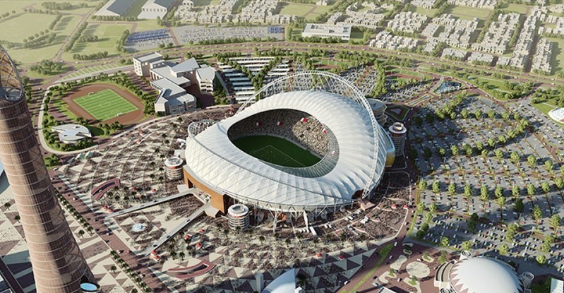 Η aquatherm στο Παγκόσμιο Κύπελλο στο Κατάρ